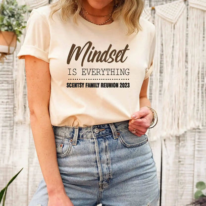 Mindset