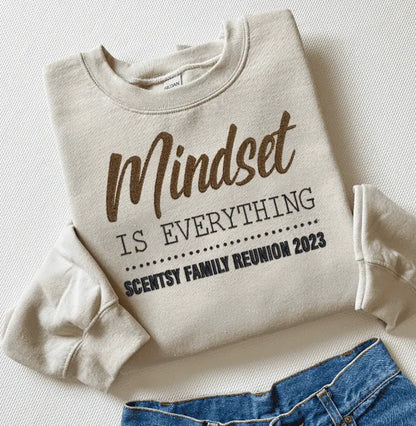 Mindset